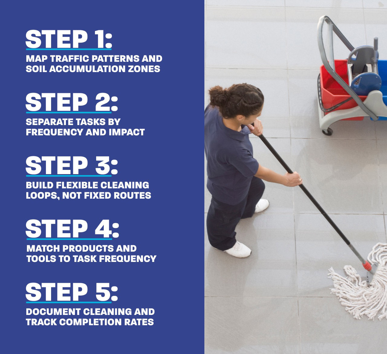 How to Build a Usage-Based Cleaning Schedule How to Build a Usage-Based Cleaning Schedule