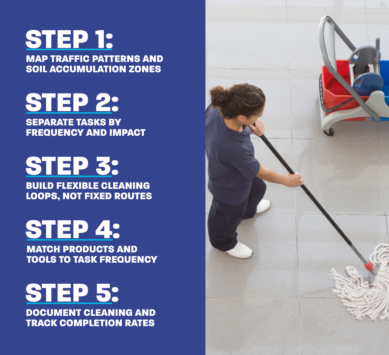 How to Build a Usage-Based Cleaning Schedule