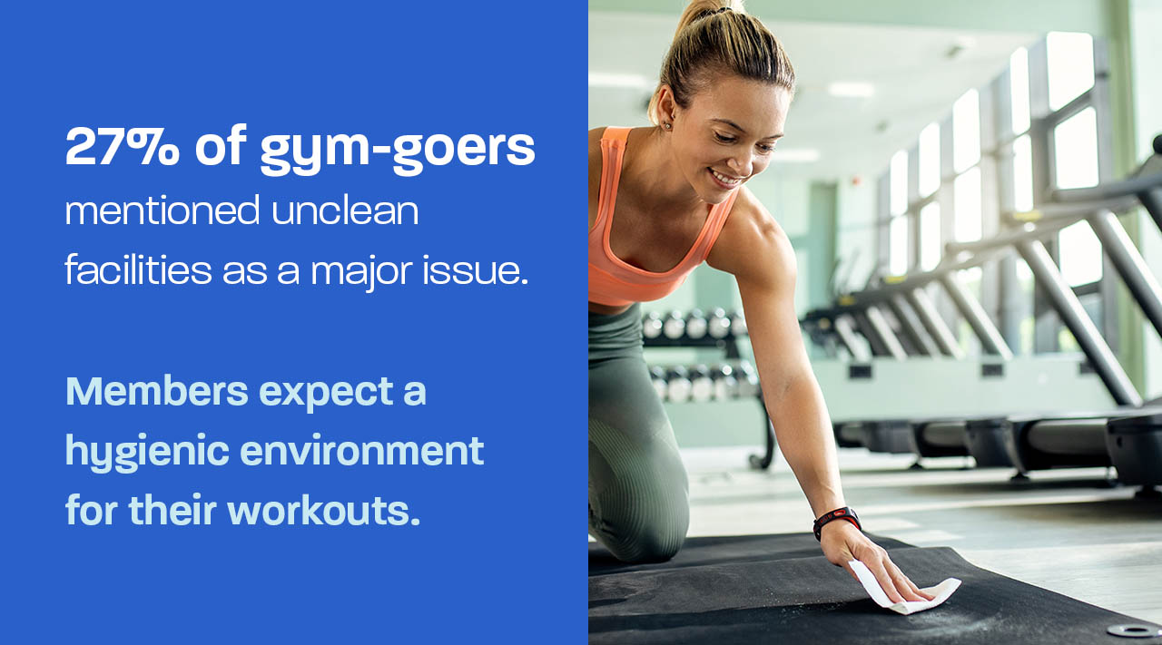 gym complaints