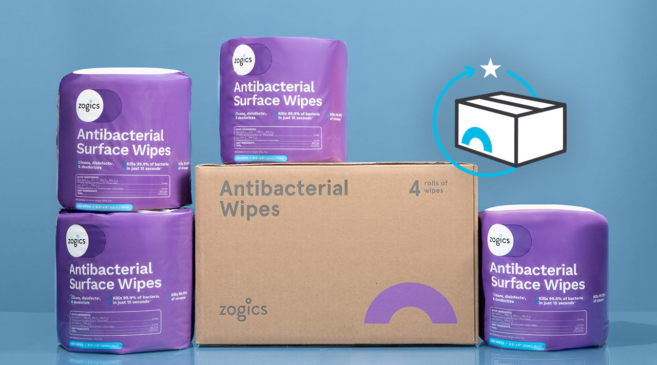 What Is Zogics Subscribe & Save?