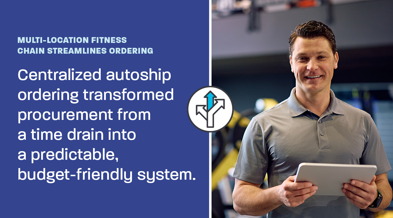 Multi-Location Fitness Chain Streamlines Ordering