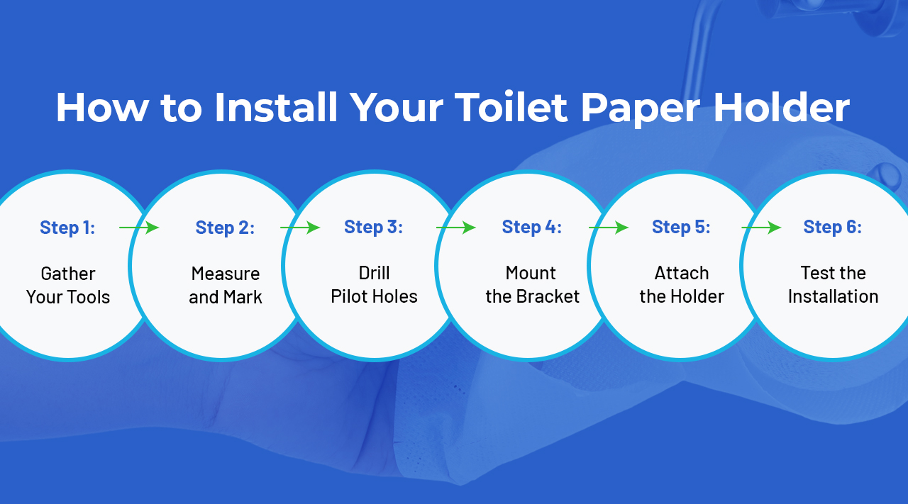 How to install your toilet paper dispenser