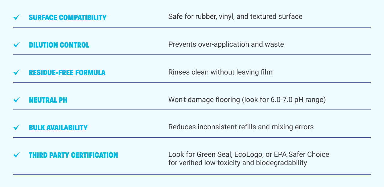 What to Look for in a Gym Floor Cleaner What to Look for in a Gym Floor Cleaner