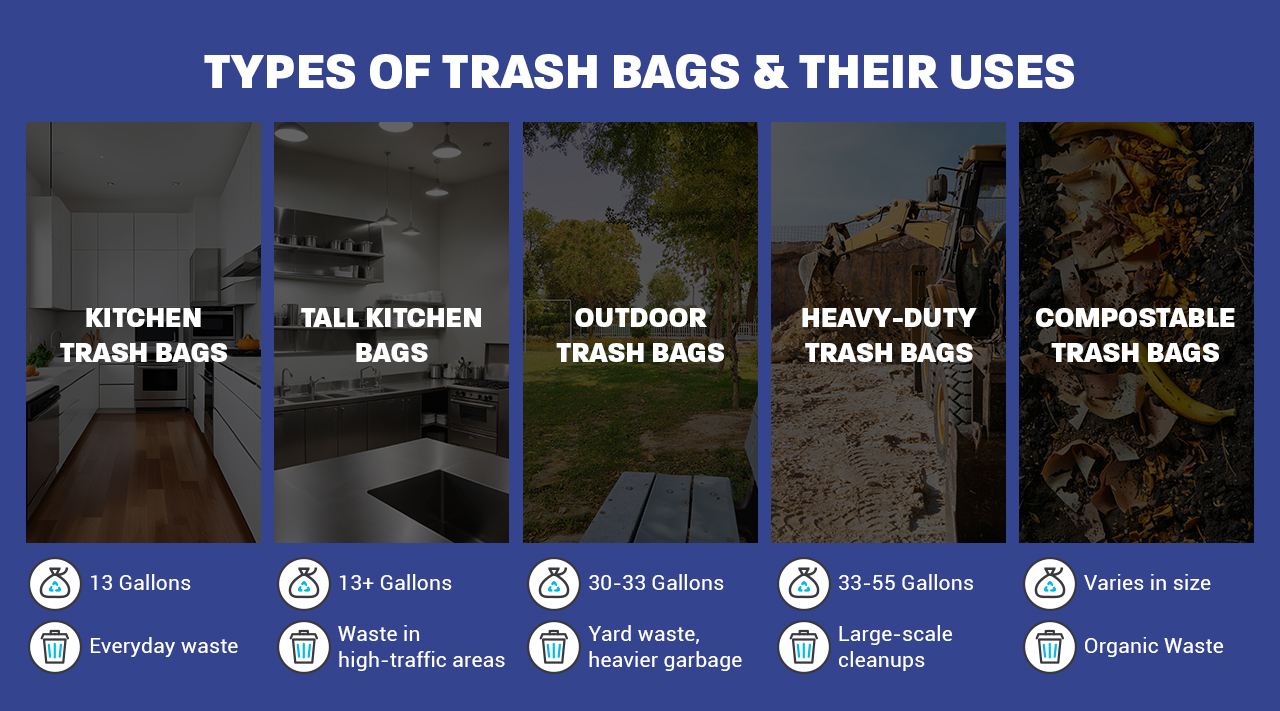 types of trash bags